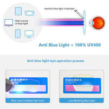 Load image into Gallery viewer, CRIXALIS Anti Blue Light Reading Glasses For Women Men TR90 Flexible Frame Spring Hinge Computer Presbyopia Eyewear Female UV400