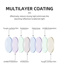 Carica l&#39;immagine nel visualizzatore di Gallery, BARCUR Design Occhiali da sole da donna Lenti polarizzate sfumate Occhiali da sole fotocromatici da donna Protezione UV400